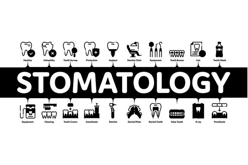 stomatology-minimal-infographic-banner-vector