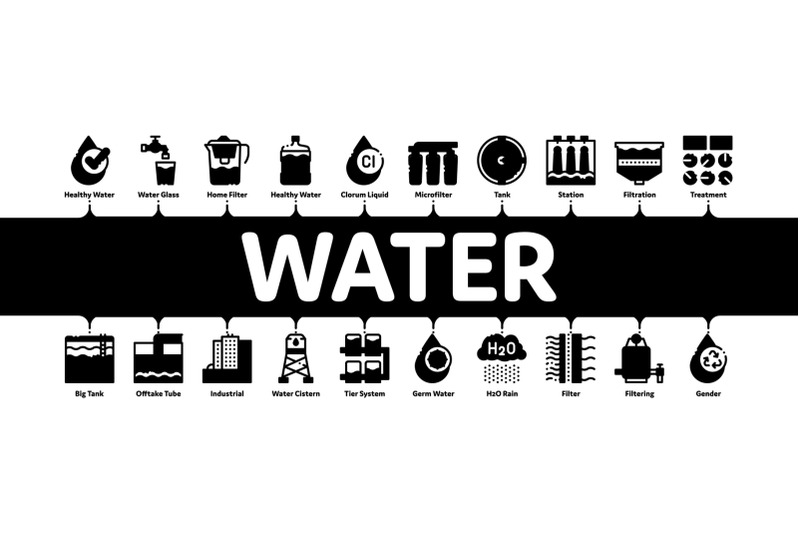 water-treatment-minimal-infographic-banner-vector