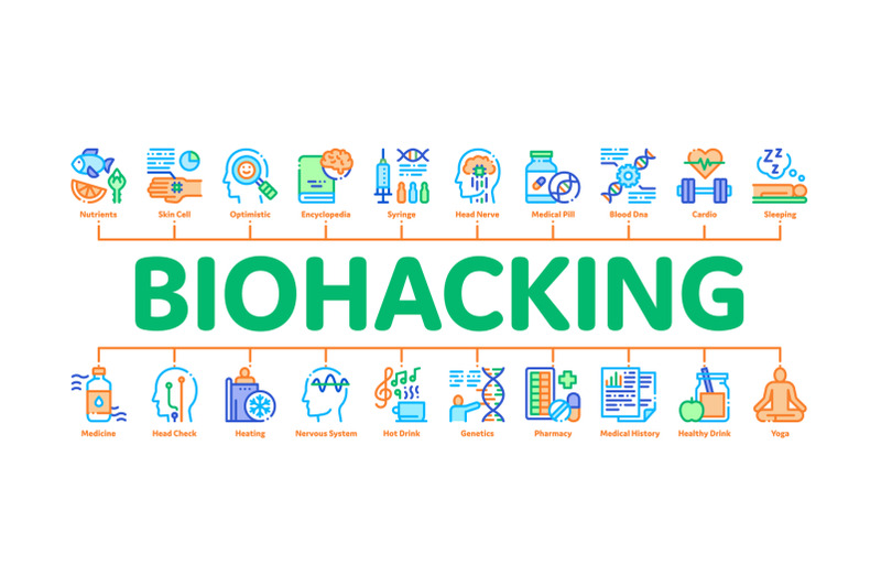 biohacking-minimal-infographic-banner-vector