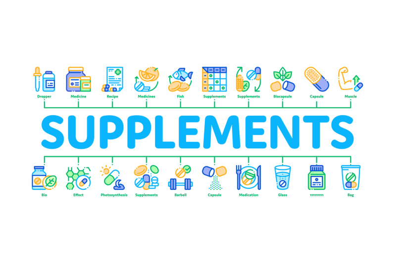 supplements-minimal-infographic-banner-vector