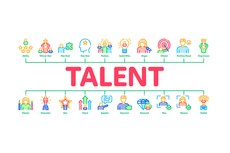 human-talent-minimal-infographic-banner-vector