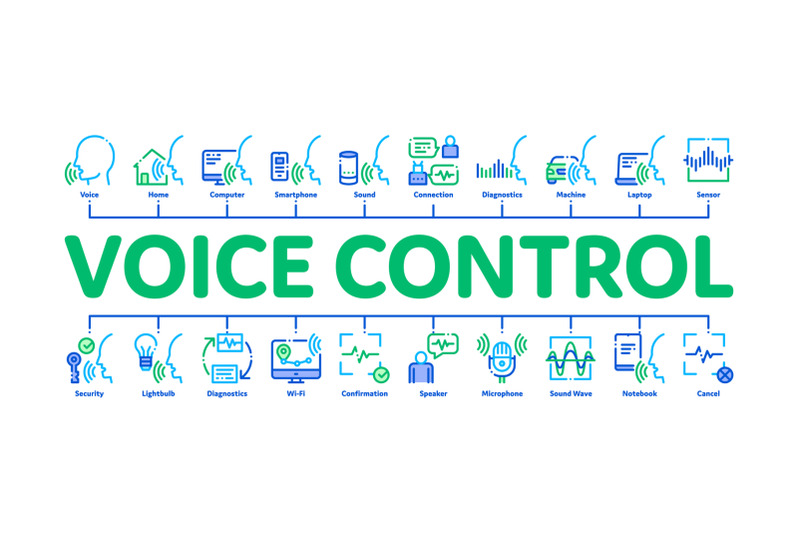 voice-control-minimal-infographic-banner-vector
