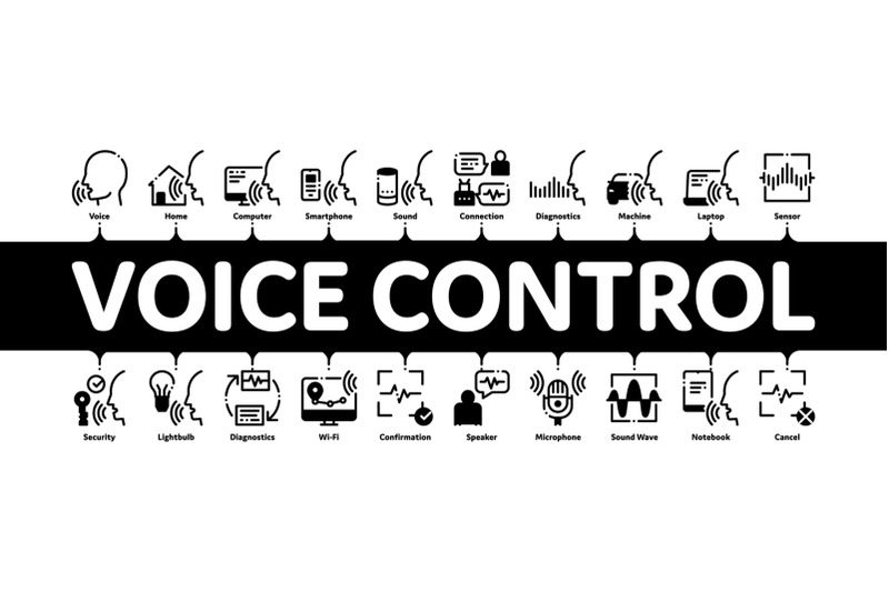 voice-control-minimal-infographic-banner-vector