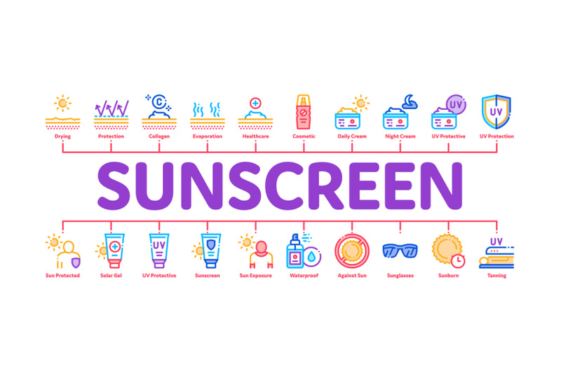 sunscreen-minimal-infographic-banner-vector