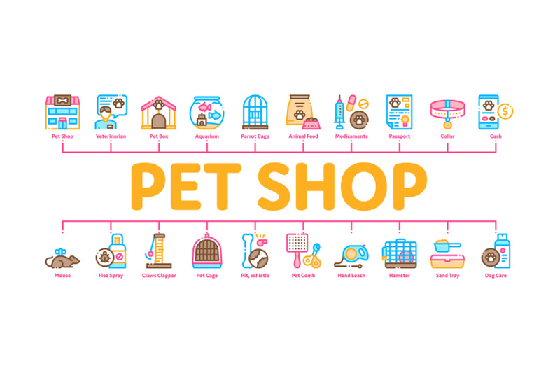 pet-shop-minimal-infographic-banner-vector