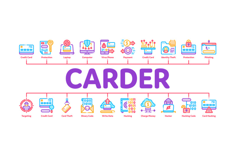carder-hacker-minimal-infographic-banner-vector