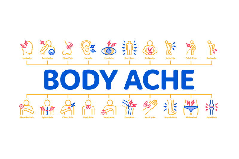 body-ache-minimal-infographic-banner-vector