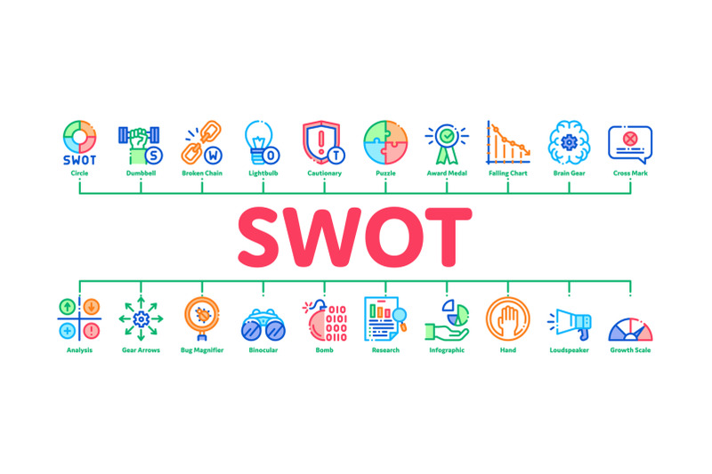 swot-analysis-strategy-minimal-infographic-banner-vector