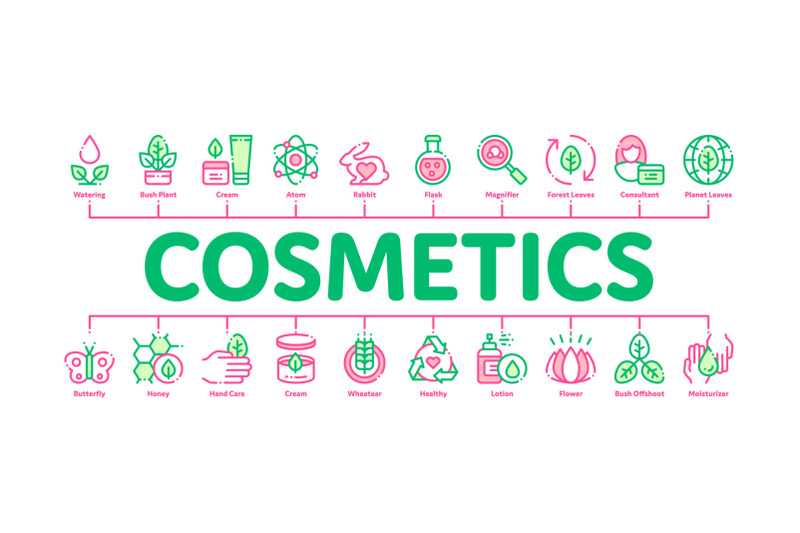 organic-cosmetics-minimal-infographic-banner-vector