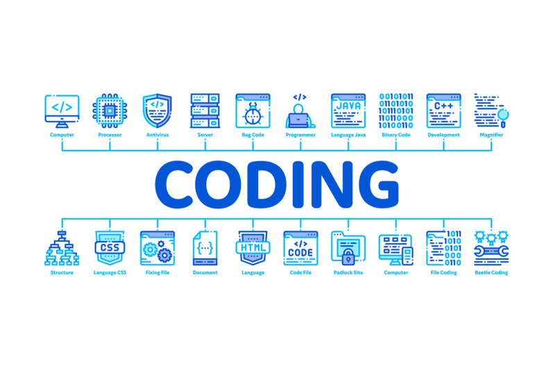 coding-system-minimal-infographic-banner-vector