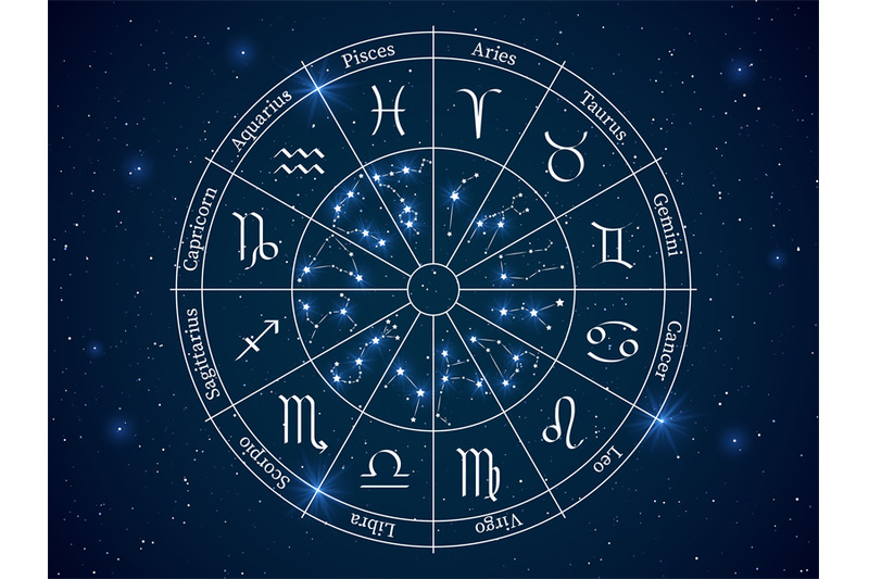 astrology-horoscope-circle-wheel-with-zodiac-signs-constellations-ho