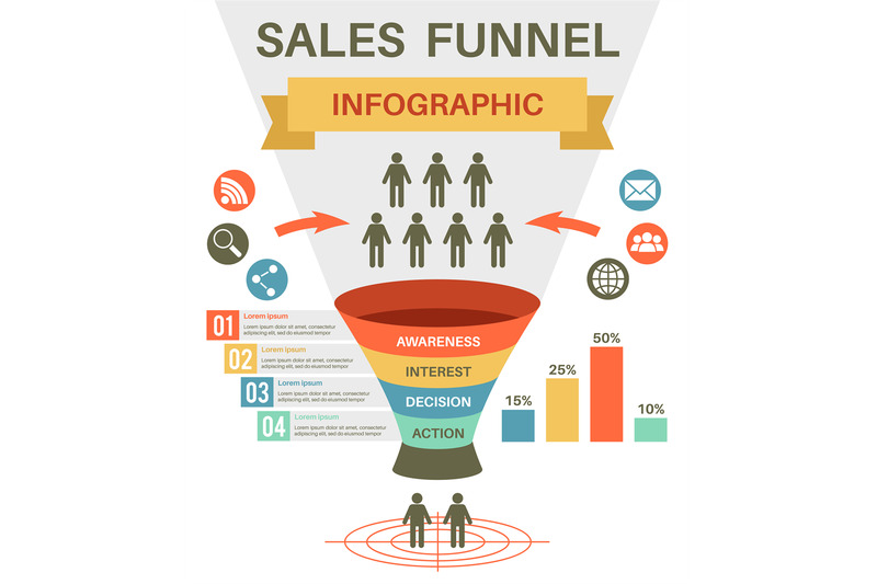 sale-funnel-digital-marketing-financial-filter-for-market-strategy-f