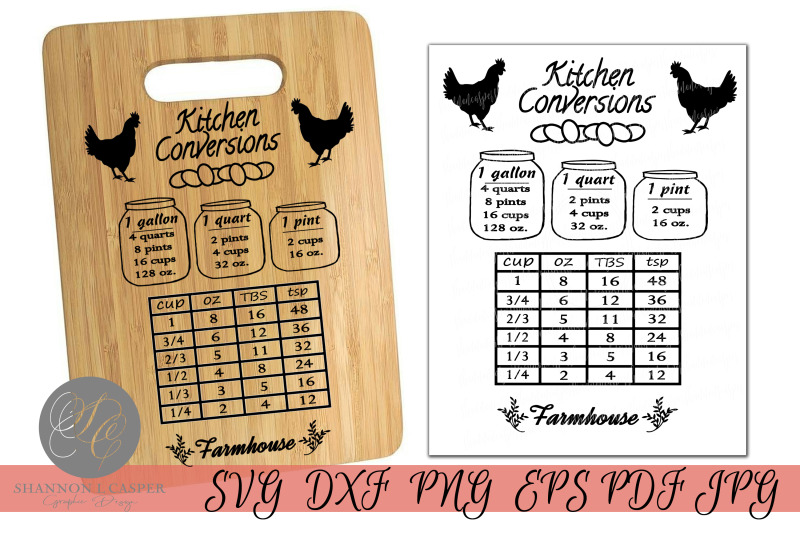 farmhouse-kitchen-conversion-chart