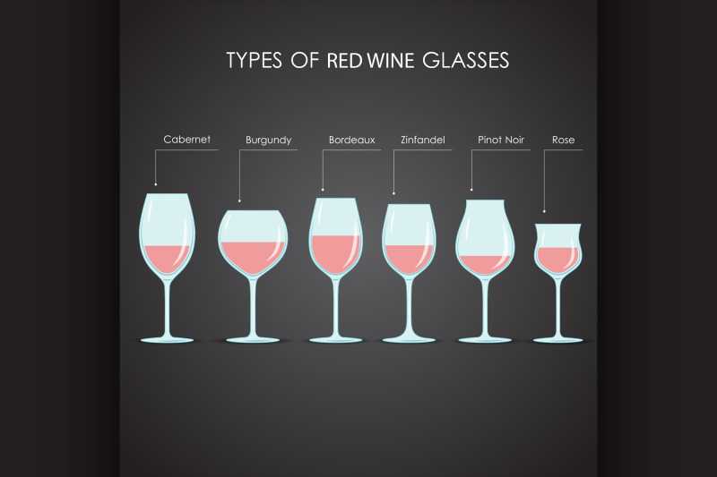 types-of-red-wine-glasses