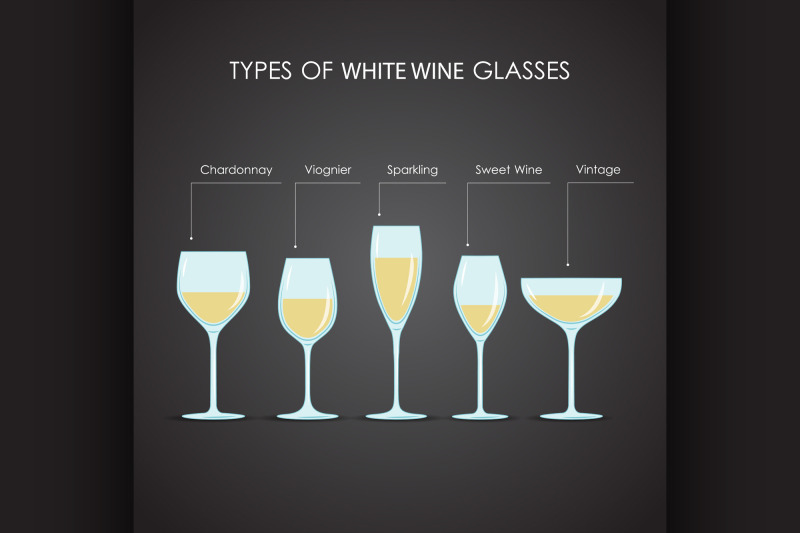 types-of-white-wine-glasses