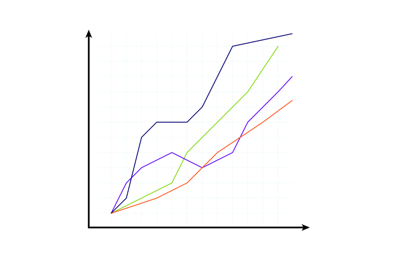 template-of-curve-chart