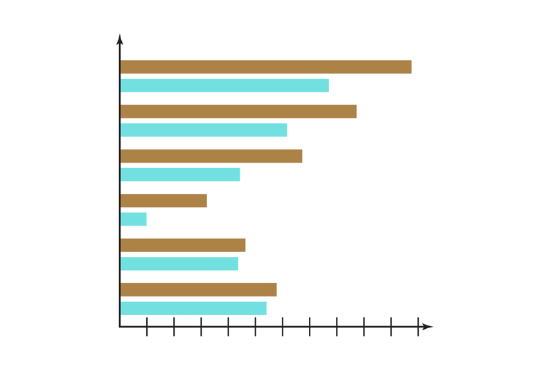 horizontal-chart-vector