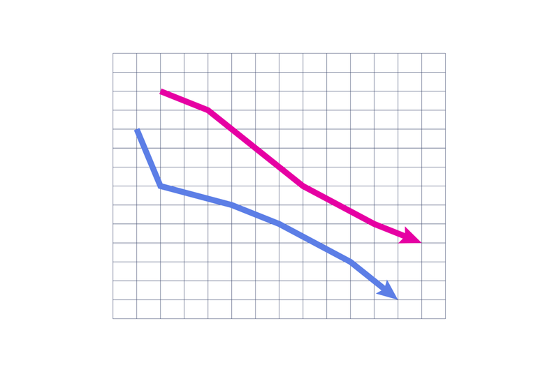 element-chart-icon