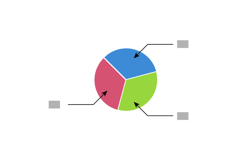 pie-chart-template