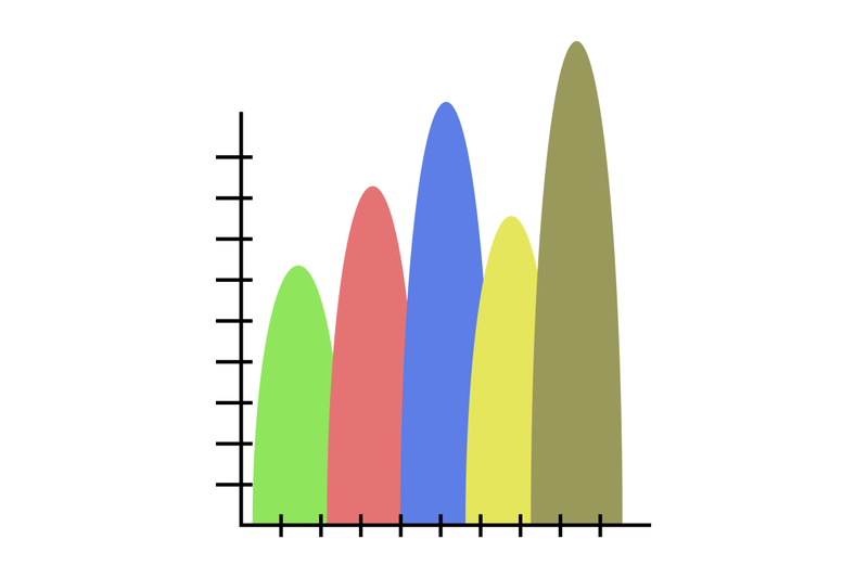 template-wave-color-chart