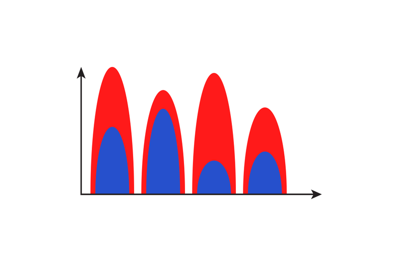 wave-chart-color