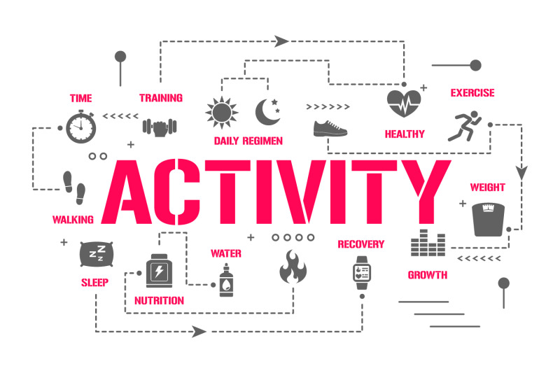 activity-word-concepts-banner-and-icons