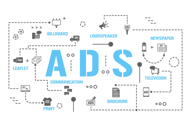 ads-word-concepts-banner-and-icons