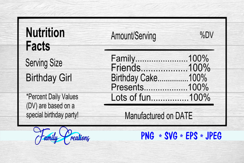 birthday-girl-nutrition-label