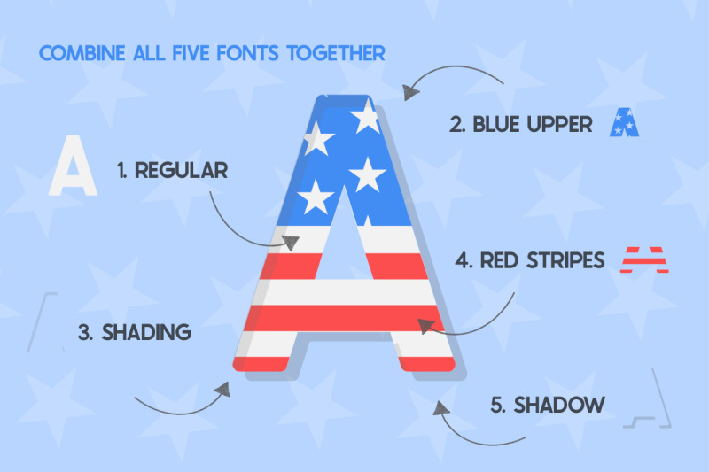 the-usa-font-family-patriotic-fonts-united-states-fonts