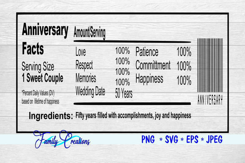 anniversary-facts-50-years-nutrition-label