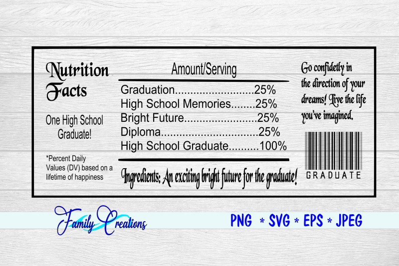 high-school-graduate-nutrition-label