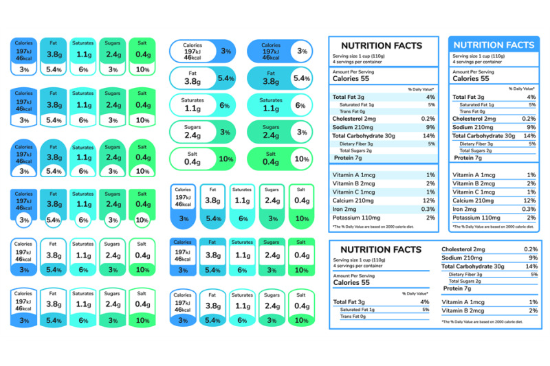 nutrition-facts-information-label-daily-value-ingredient-calories-ch