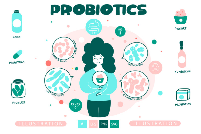probiotics-vector-svg-illustration