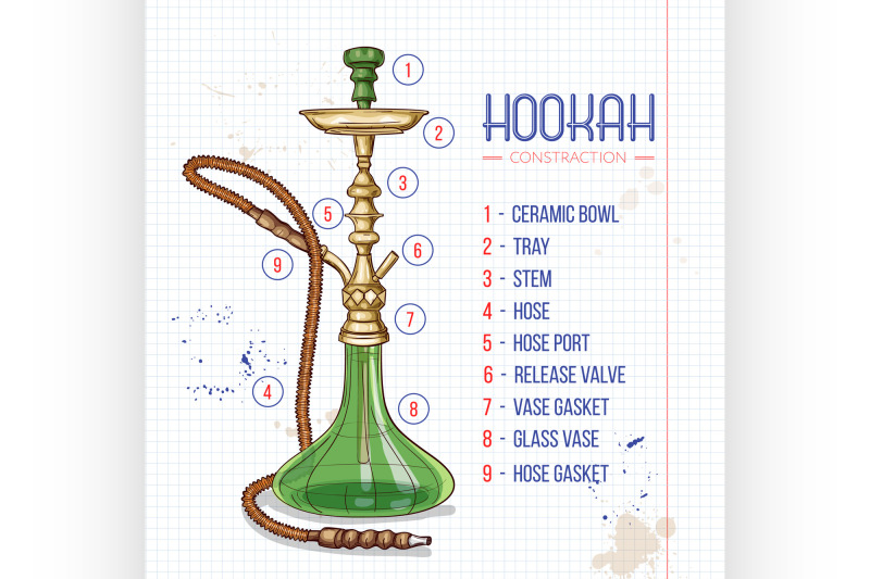 vector-hand-drawn-hookah