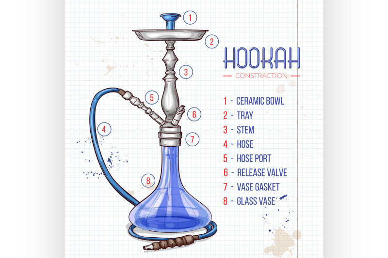 vector-hand-drawn-hookah