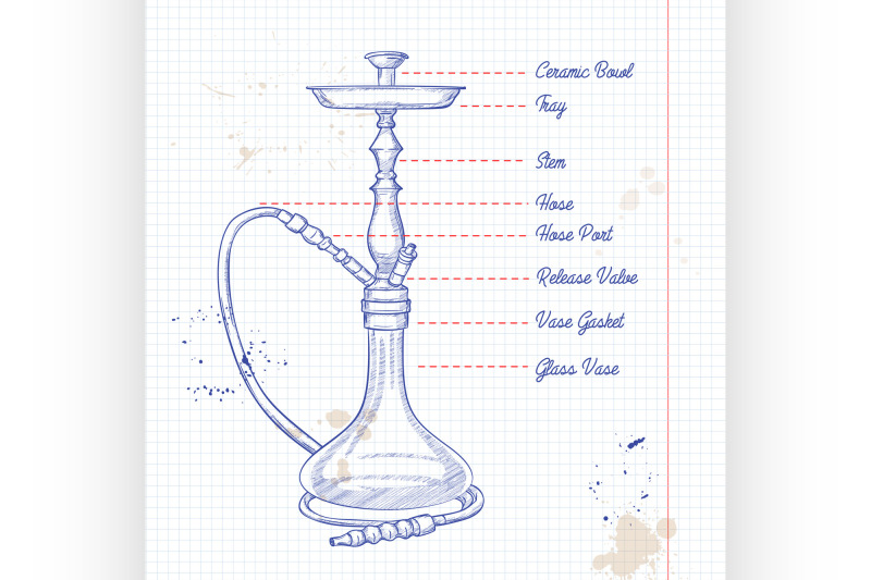 vector-hand-drawn-hookah