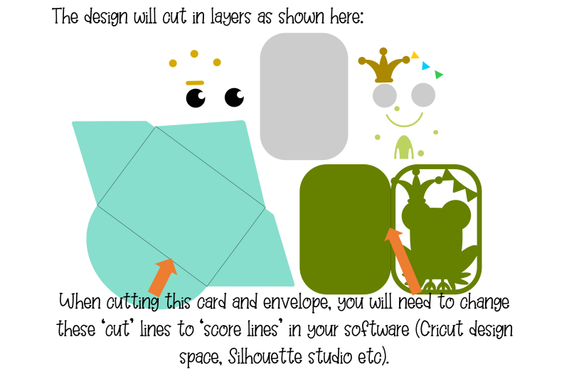 frog-card-design