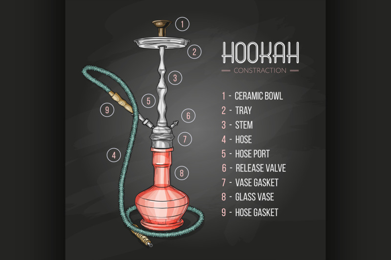 vector-illustration-big-hookah