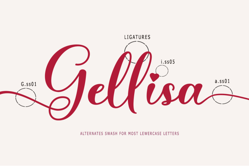 gellisa-script