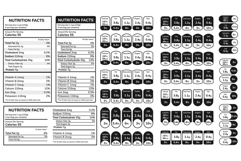 nutrition-facts-information-label-daily-value-ingredient-amounts-calo