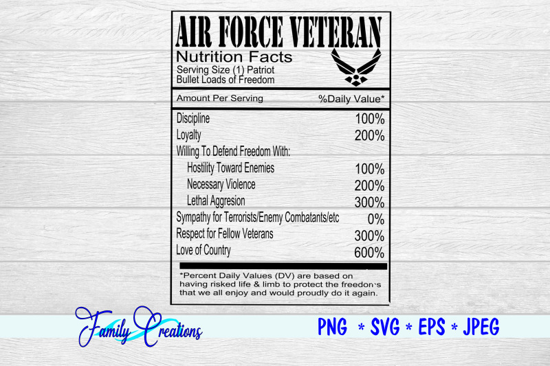 air-force-veteran-nutrition-label