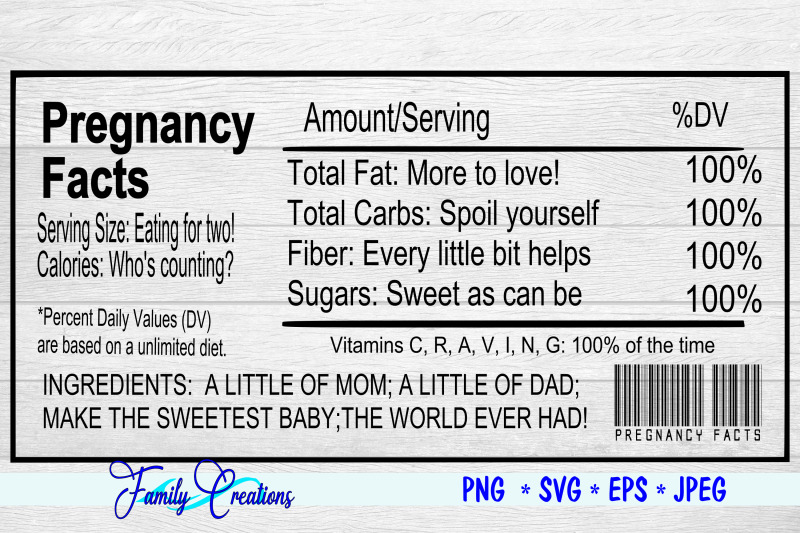 pregnancy-facts