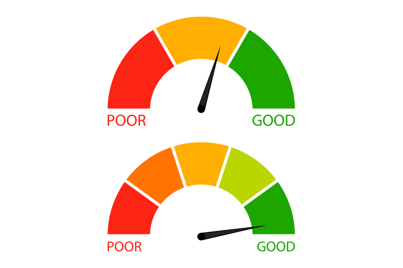 credit-score-indicator-set