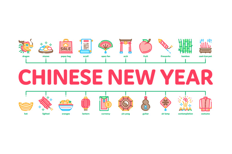 chinese-new-year-feast-minimal-infographic-banner-vector