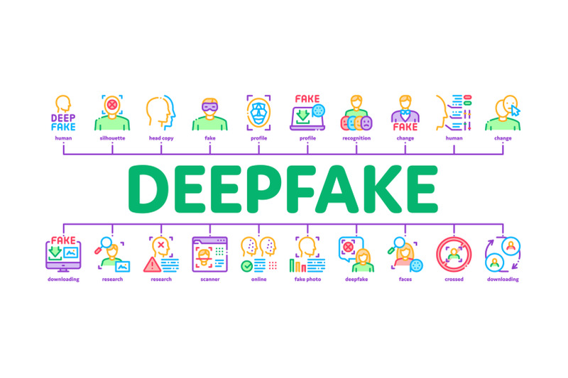deepfake-face-fake-minimal-infographic-banner-vector