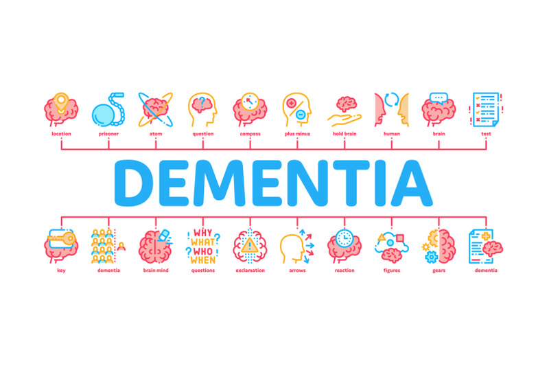 dementia-brain-disease-minimal-infographic-banner-vector