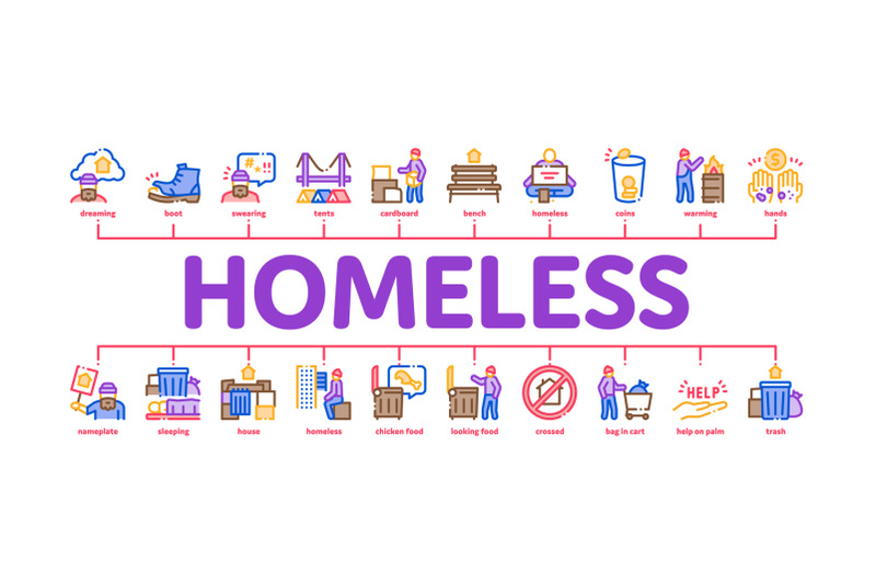 homeless-beggar-people-minimal-infographic-banner-vector