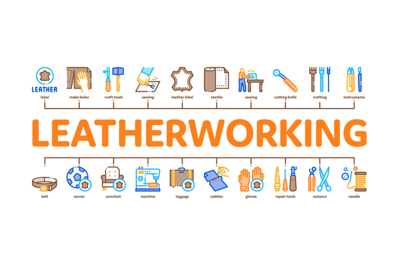 leatherworking-job-minimal-infographic-banner-vector