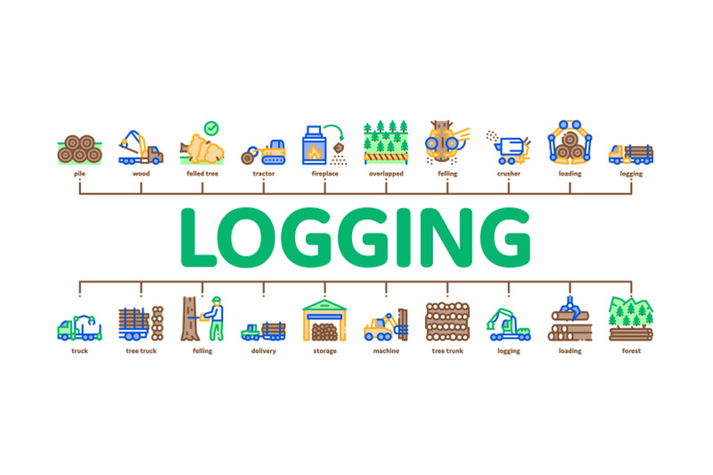 wood-logging-industry-minimal-infographic-banner-vector