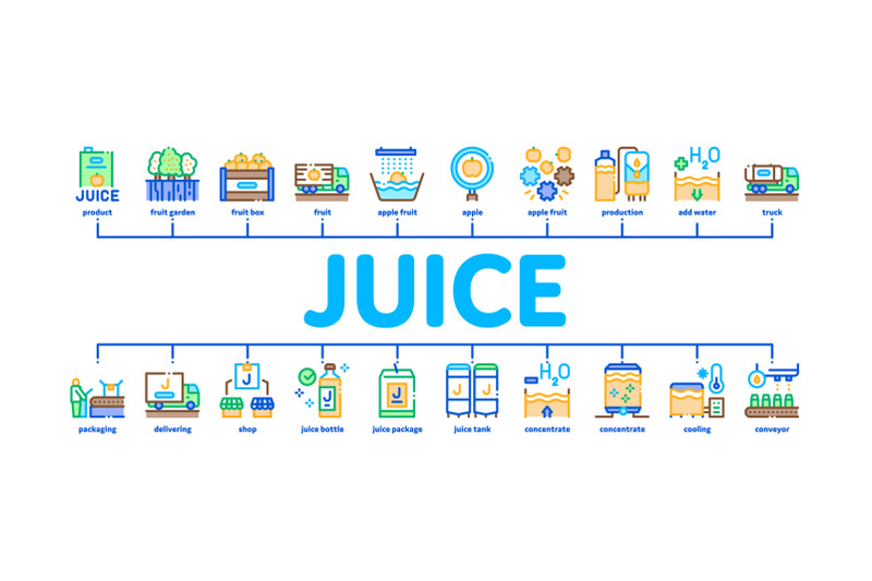 juice-production-plant-minimal-infographic-banner-vector